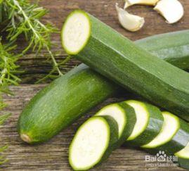 角瓜葫芦怎么吃最好吃视频,视频教你最佳食用方法